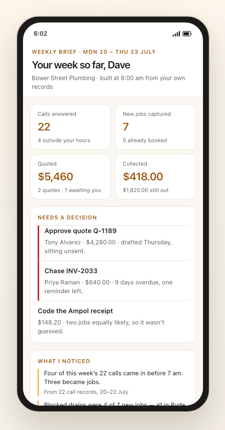 Mobile weekly brief summarising captured work, value and items requiring attention.